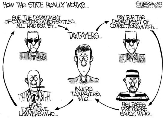 How the state really works.