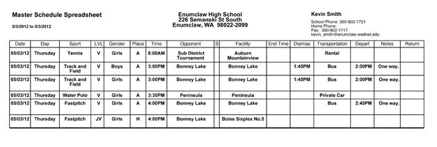 Enumclaw High sports for May 3