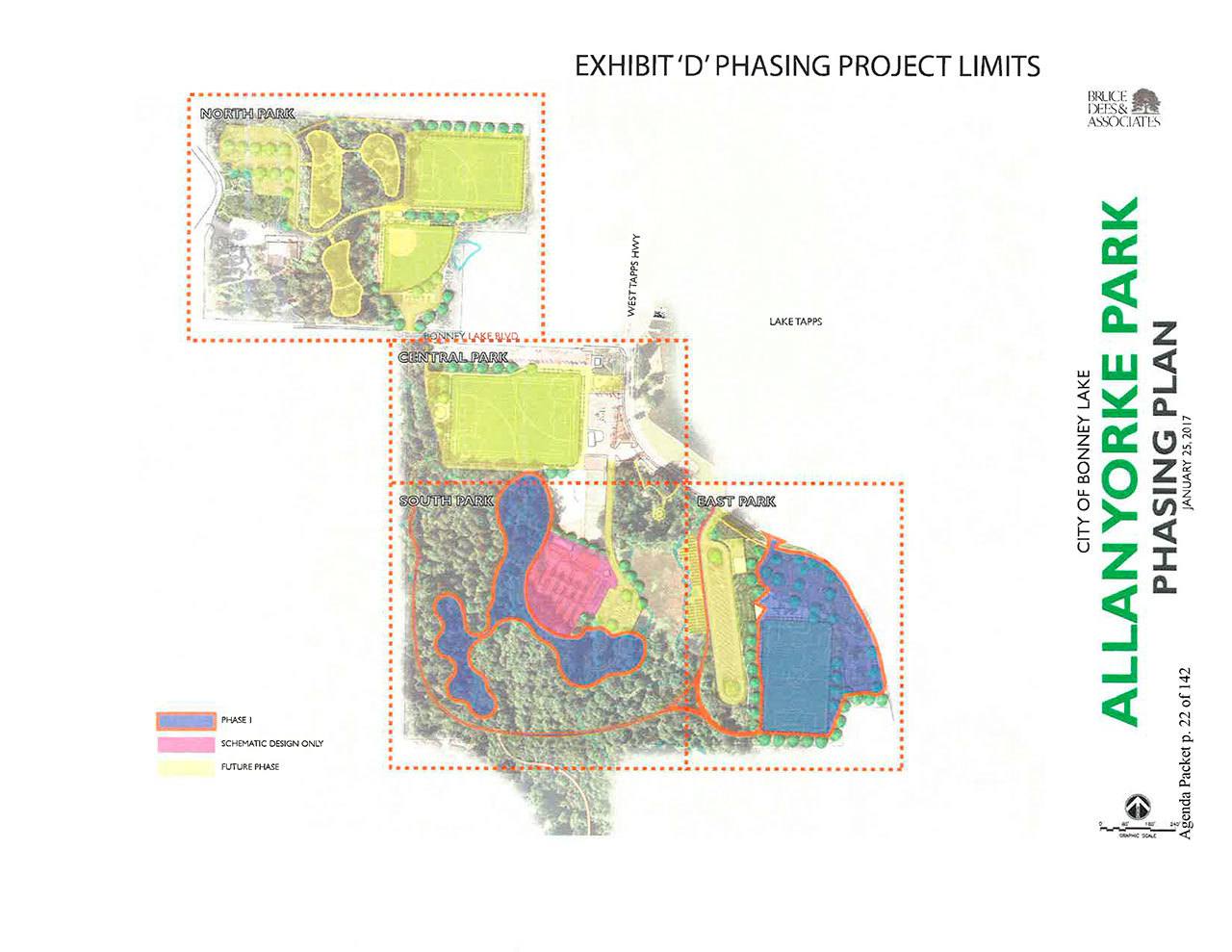 Blue areas, and the orange trails, are projects that will be constructed during Phase 1 of the park makeover. Yellow areas are projects to be completed in later phases. The pink area will be the future site of the BMX arena, which will be getting a concept sketch done during Phase 1. Image courtesy of the city of Bonney Lake.