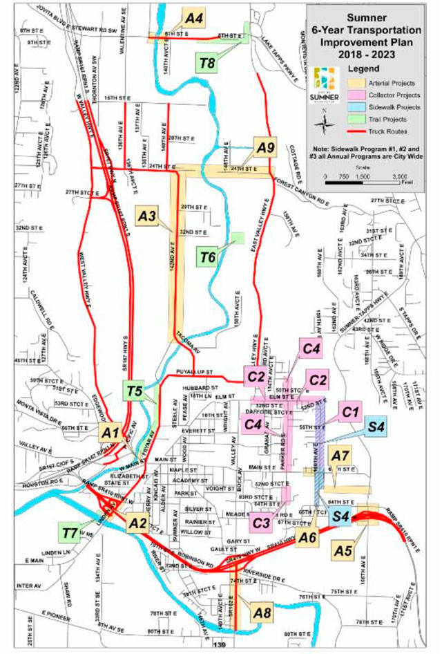 TIPs for Sumner traffic | Sumner Mayor Update