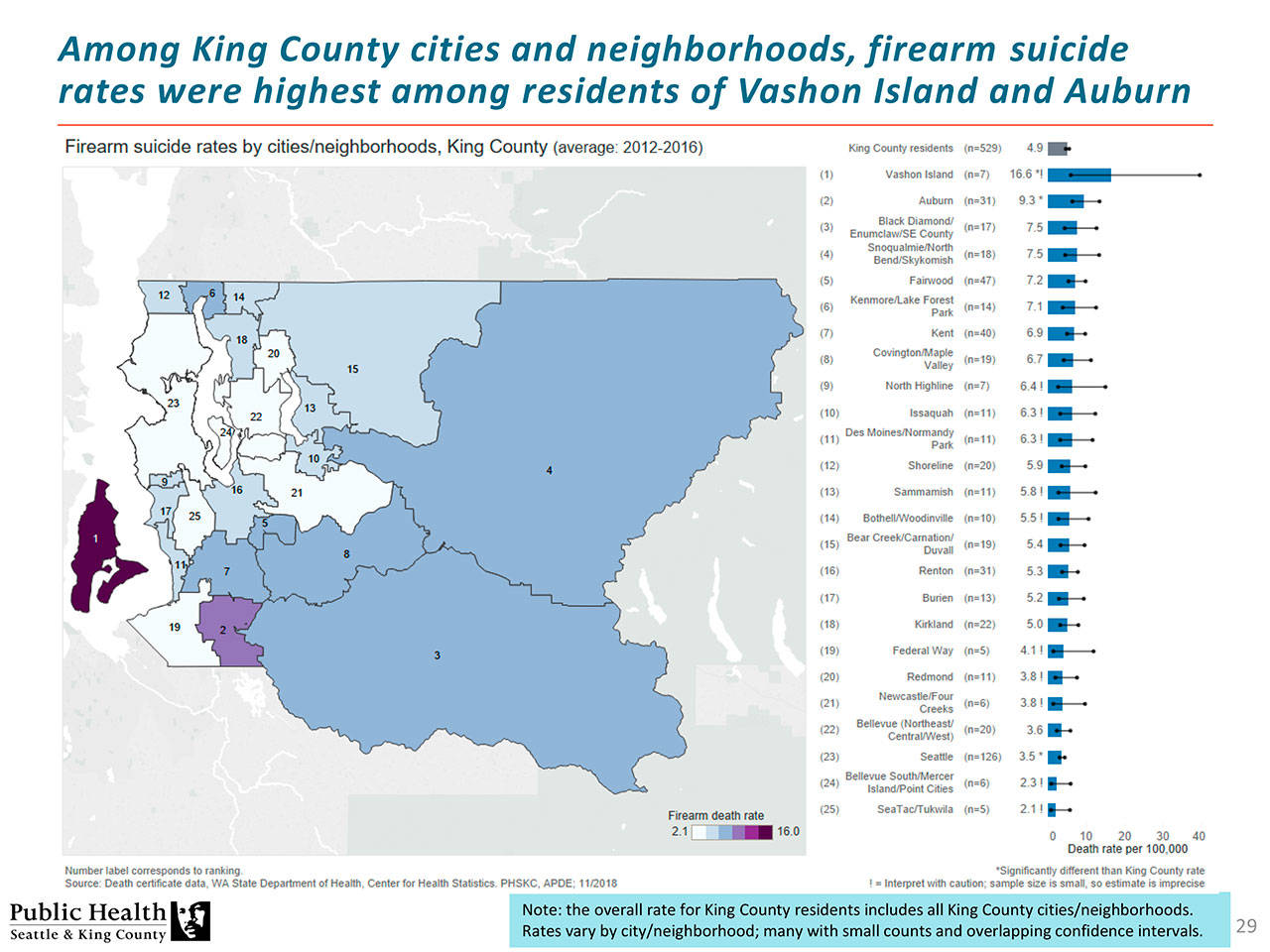 A page from the 2019 “Firearm Deaths Among Residents of King County and Seattle” report shows south King County communities have the most firearm homicides. Image courtesy Public Health