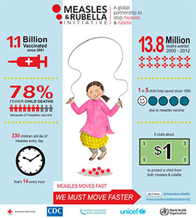 Measles case in traveler to King County