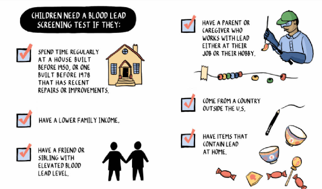 Public Health Insider has partnered with Seattle artist Amy Camber to produce a comic strip to help parents understand how testing for lead helps children and why it’s so beneficial to get them tested when they’re age six and younger. You can check out the full comic strip at <a href="http://www.publichealthinsider.com/2019/08/05/why-testing-for-lead-helps-kids-and-how-you-can-get-free-testing/" target="_blank">www.publichealthinsider.com/2019/08/05/why-testing-for-lead-helps-kids-and-how-you-can-get-free-testing/ </a>