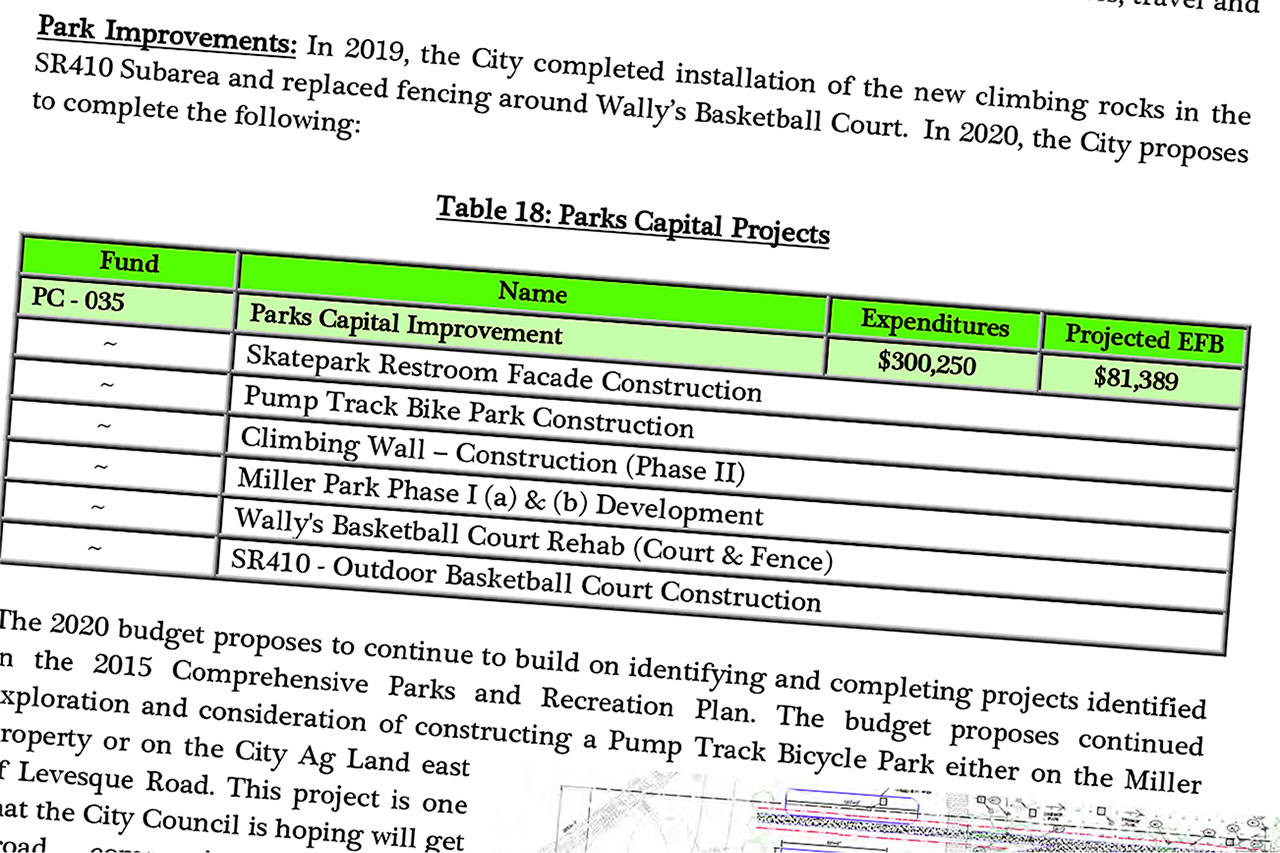 Pulled from the city of Buckley’s 2020 budget, there are several plans for park improvements around the city. Image courtesy city of Buckley