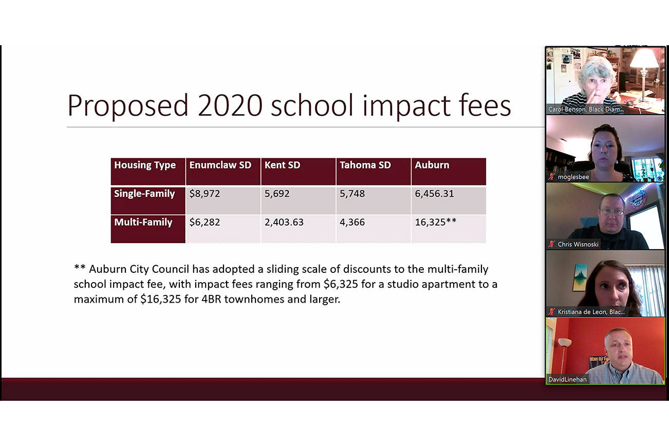 Black Diamond talks school impact fees