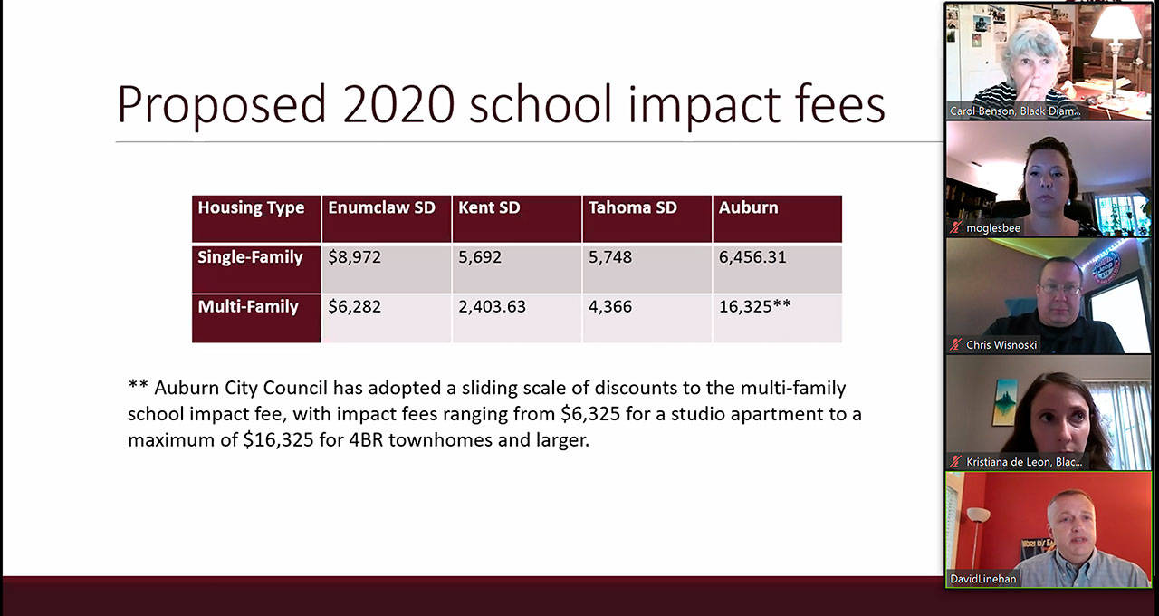 These are the proposed impact fees the four school districts in Black Diamond would like to see implemented, although it’s up to the Black Diamond City Council to decide how much the fee will actually be. Screenshot