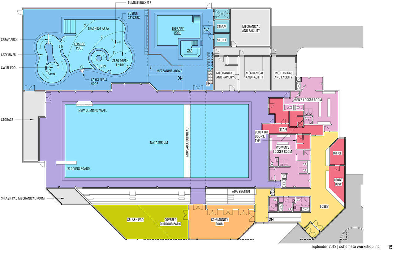 According to the Enumclaw Aquatic Center’s 2019 conceptual plan, future additions to the pool could include revamping the entry area and community room, adding a covered patio and an outdoor splash pad on the eastern side of the pool (in yellow), and installing a leisure pool and therapy pool on the west end. Image courtesy the city of Enumclaw