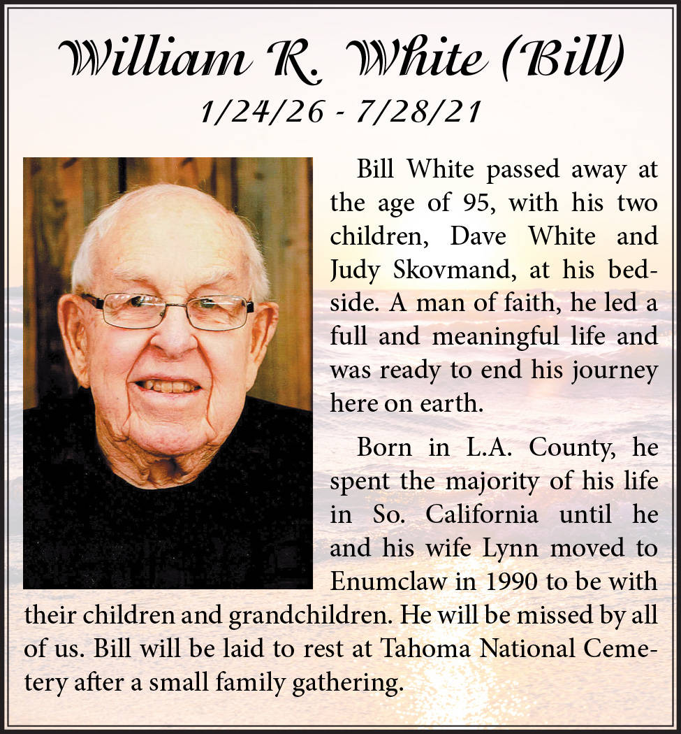 William R. White