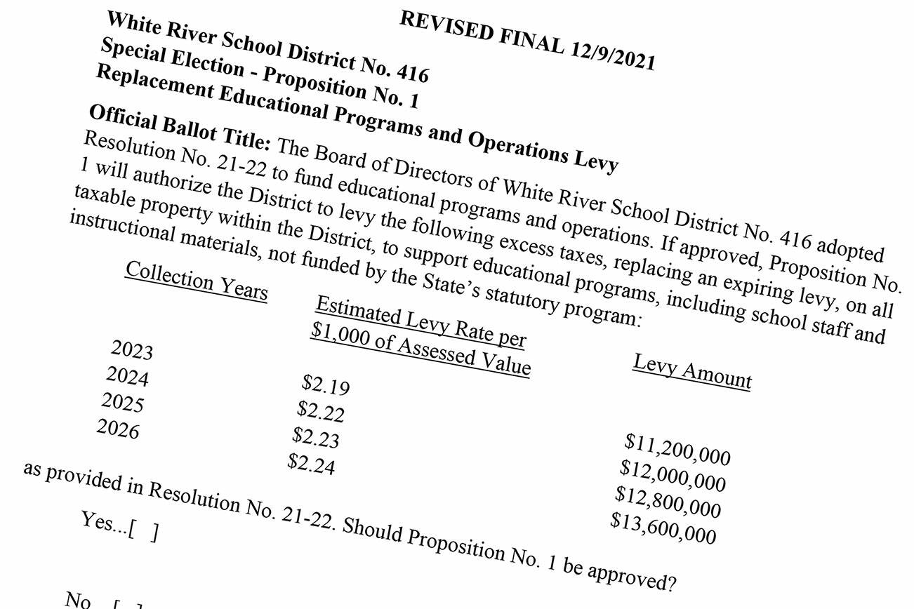 The ballot measure for the White River School District's Prop. No. 1m the replacement Educational Programs and Operations levy.