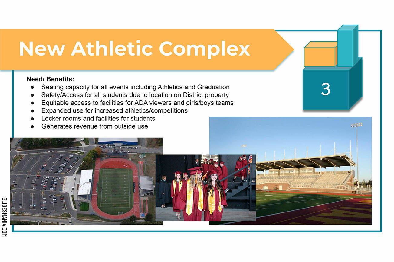 It seems like that the Enumclaw School District Board of Directors will be putting bond scenario three measure on the February 2023 special election ballot.