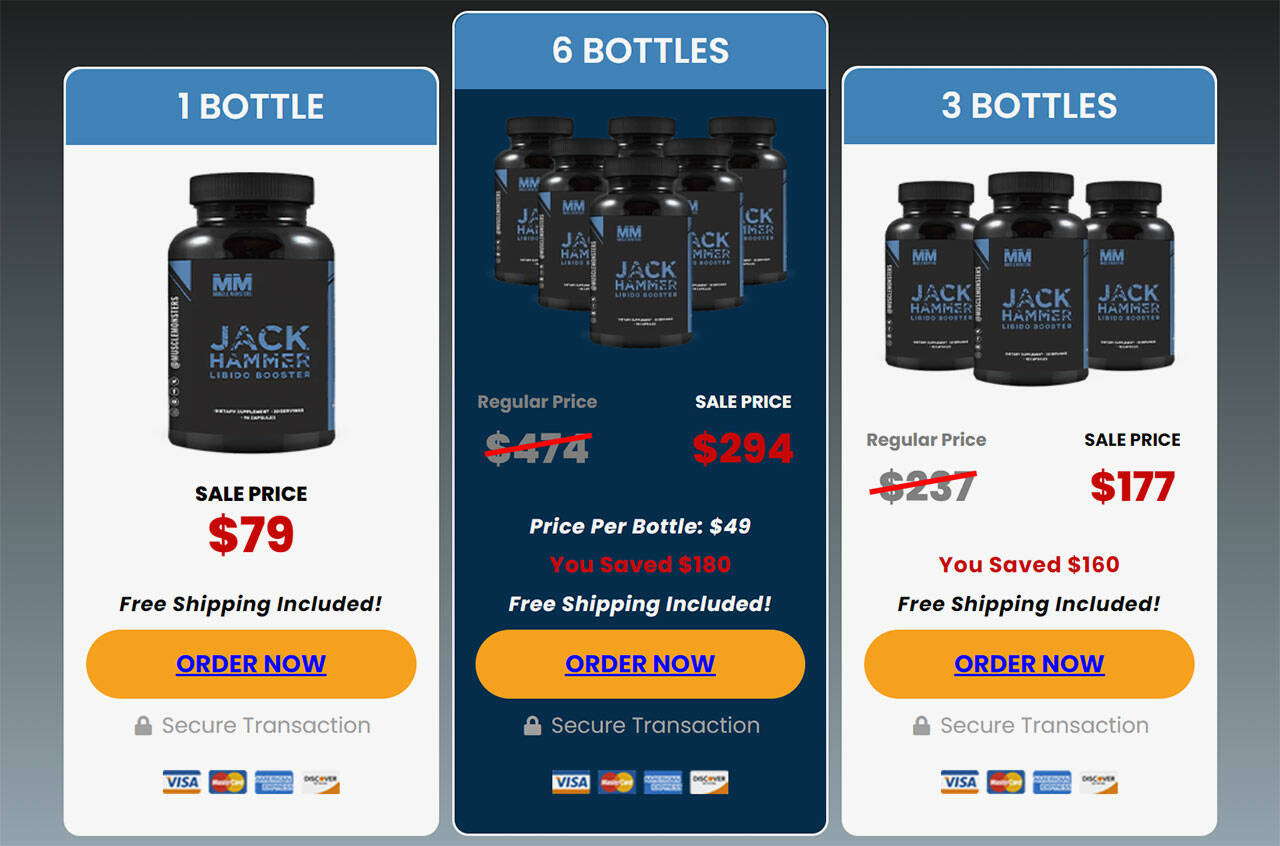 Jack Hammer Libido Booster Reviews: Obvious Hoax or Legit Muscle Monsters  Formula? | Courier-Herald