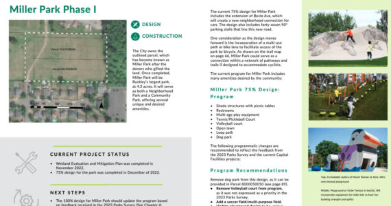 Concept art of Miller Park from a city of Buckley 2024 Parks, Recreation, & Trails Plan. Some plans for the park have been updated since. Screenshot
