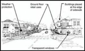 City receives grant funds for downtown