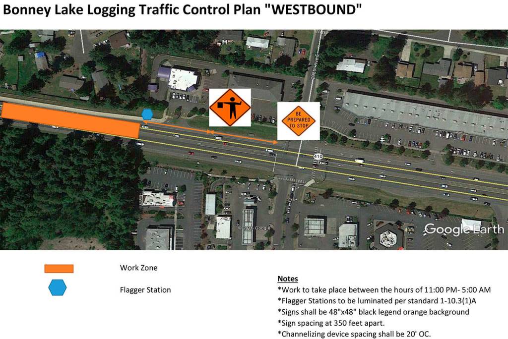 Night logging begins in WSU forest next week