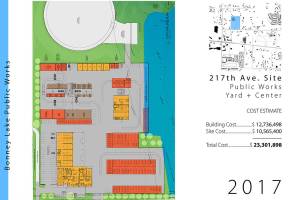 City Council considers future Public Works Center sites