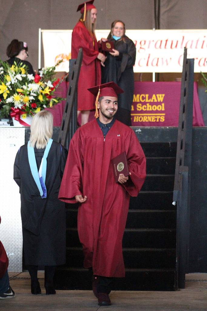 Enumclaw High School Class of 2017 | Gallery