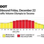 Smooth holiday travel requires planning, patience | Department of Transportation