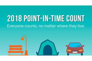 Volunteers needed to help identify people experiencing homelessness | Pierce County