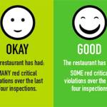 Image courtesy of Seattle-King County Public Health.