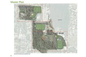 Allan Yorke upgrades pushed back a year