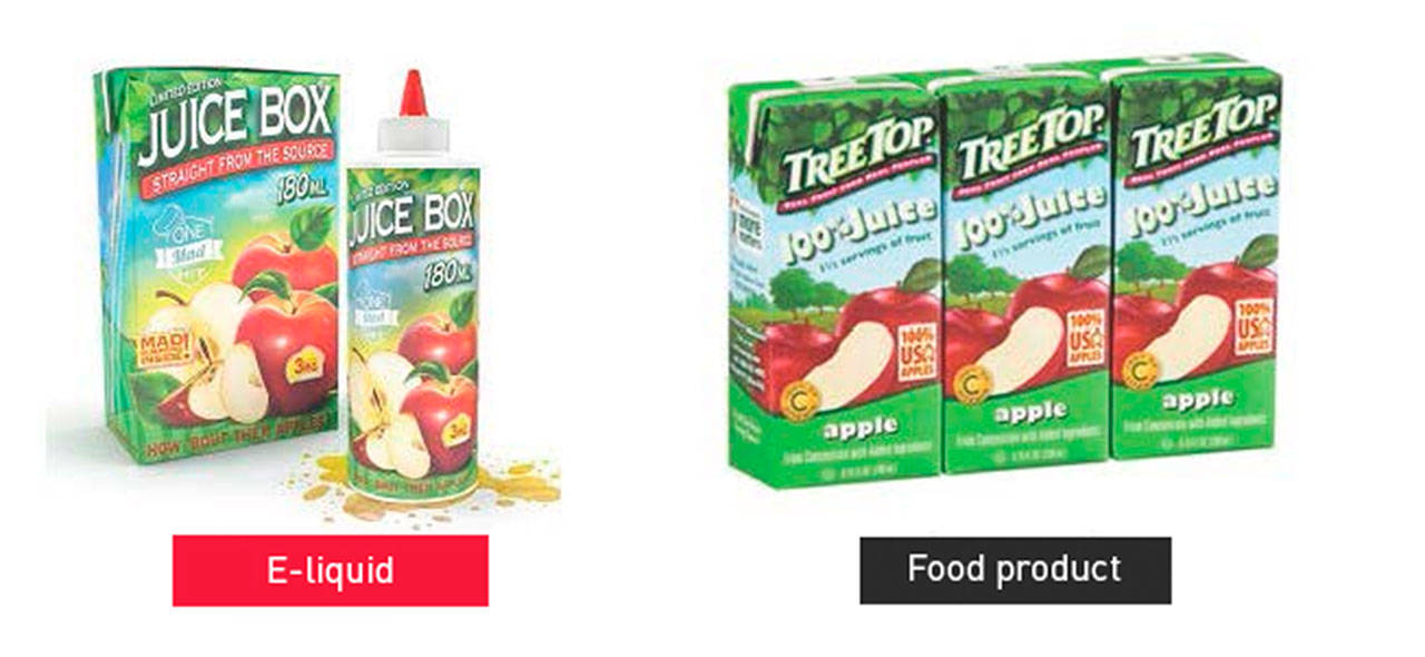 Flavored tobacco: a candy-coated addiction | Public Health Insider