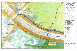 Fennel Creek trail construction given the go-ahead