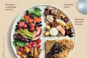 What we can learn from Canada’s new food guidelines | MultiCare Health System