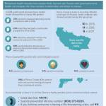 Whole-person health is the key to wellbeing | Tacoma-Pierce County Health Department