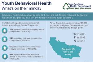 Whole-person health is the key to wellbeing | Tacoma-Pierce County Health Department