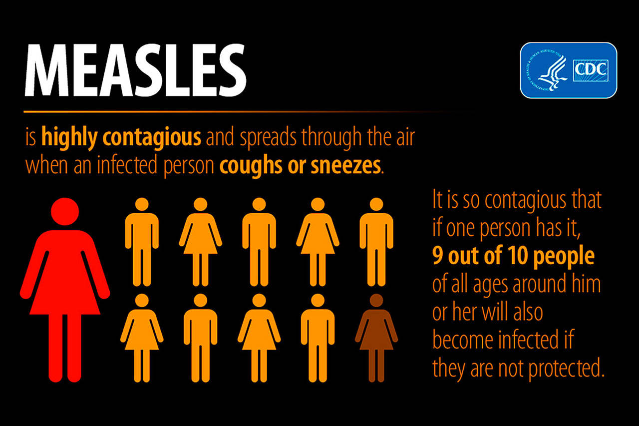 Orting, Bonney Lake exposed to measles | Health Departments