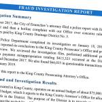 Auditors say drainage official misused $413,000