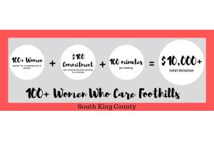 New fundraising group wants to harness the power of 100