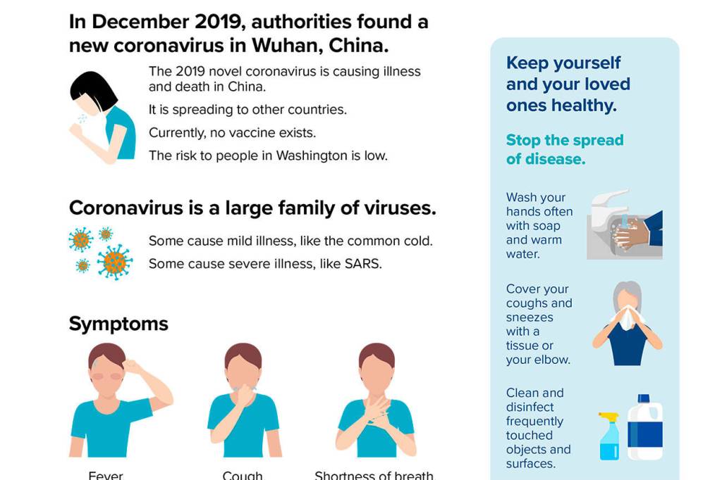 Despite high level of attention on COVID-19, your risk remains low | Tacoma-Pierce County Health Department