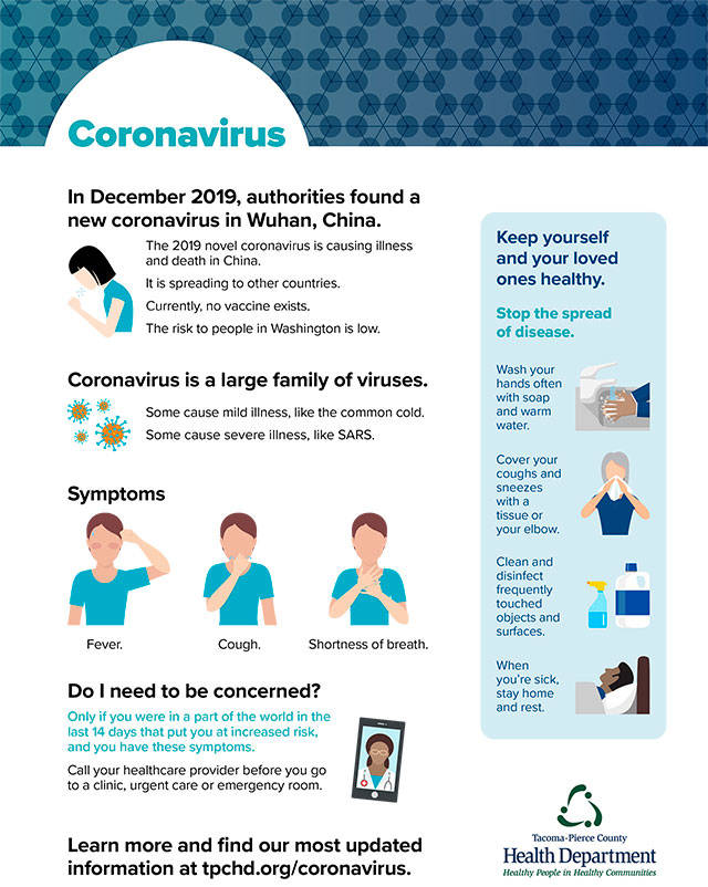 Image courtesy the Tacoma Pierce County Health Department