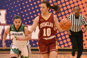 Three local hoop teams stay alive in district tournaments