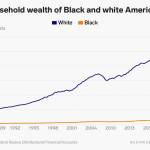 Local women call on councils to tackle systemic racism