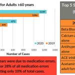 Image courtesy the Washington Poison Center