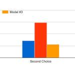 How Enumclaw families feel about sending kids back to school