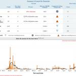 Enumclaw sees smattering of new COVID cases
