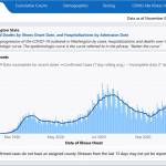 Screenshot courtesy the Department of Health