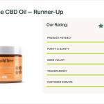 Gold Bee - Runner Up