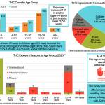 Image courtesy the Washington Poison Center.