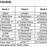 SPSL 2A football teams will play a short, six-game schedule.