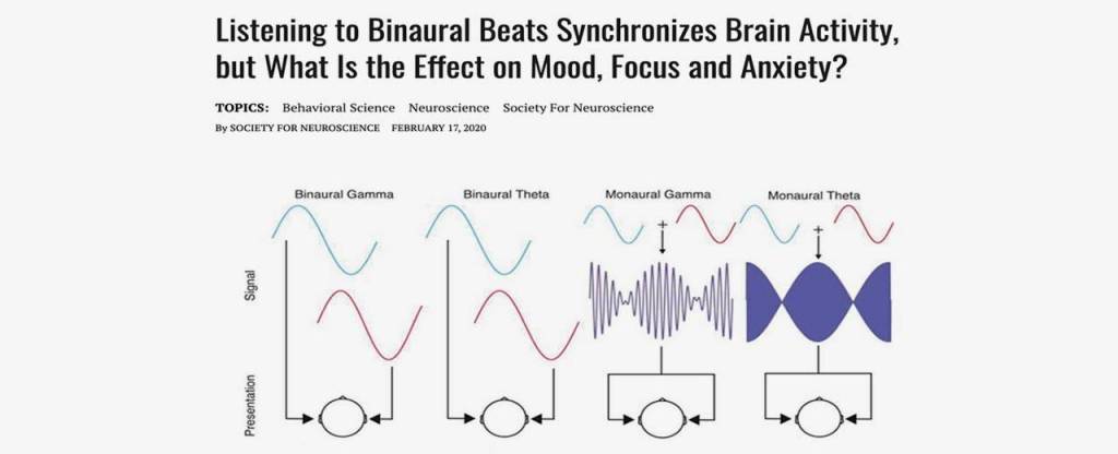 M3-ECH-20210310-God Frequency Program Reviews - Real 15-Minute Daily Habit That Works?
