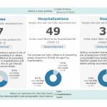 Image courtesy Public Health Insider