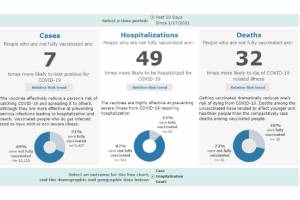 Image courtesy Public Health Insider