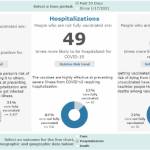 Image courtesy Public Health Insider