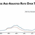 Image courtesy Public Health Insider