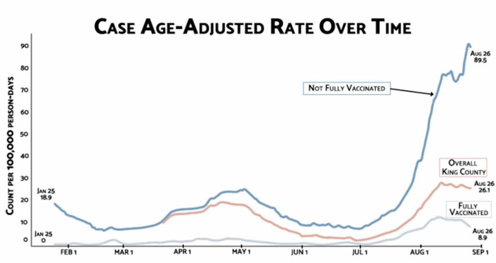 Image courtesy Public Health Insider