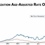 Image courtesy Public Health Insider
